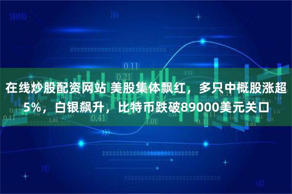 在线炒股配资网站 美股集体飘红，多只中概股涨超5%，白银飙升，比特币跌破89000美元关口